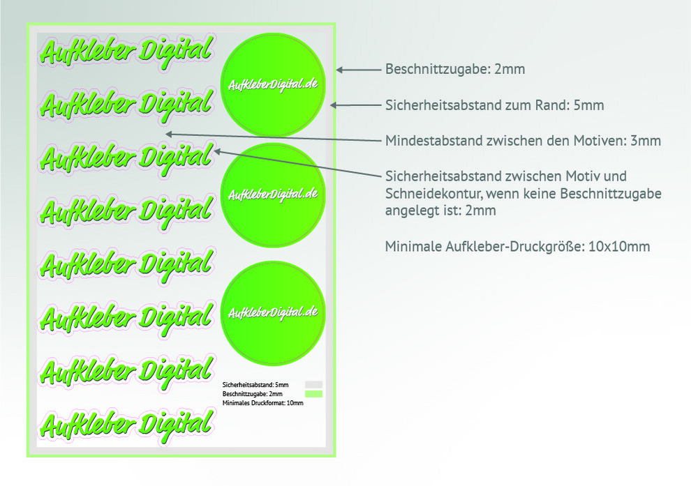 Stickerbogen Beispiel